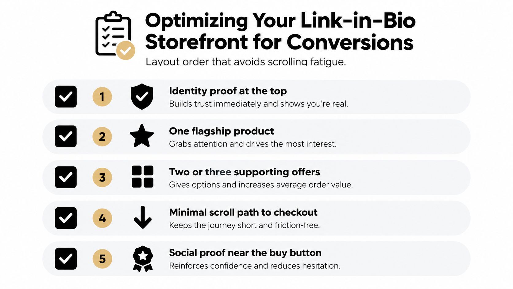 An infographic titled Optimizing Your Link-in-Bio Storefront for Conversions, illustrating five steps to improve sales.