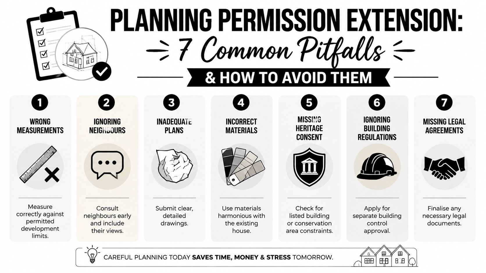 A helpful infographic listing seven common pitfalls and solutions when applying for a home planning permission extension.