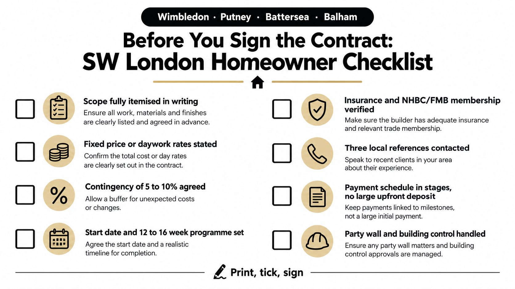 A checklist titled Before You Sign the Contract, providing key advice for hiring builders in London.