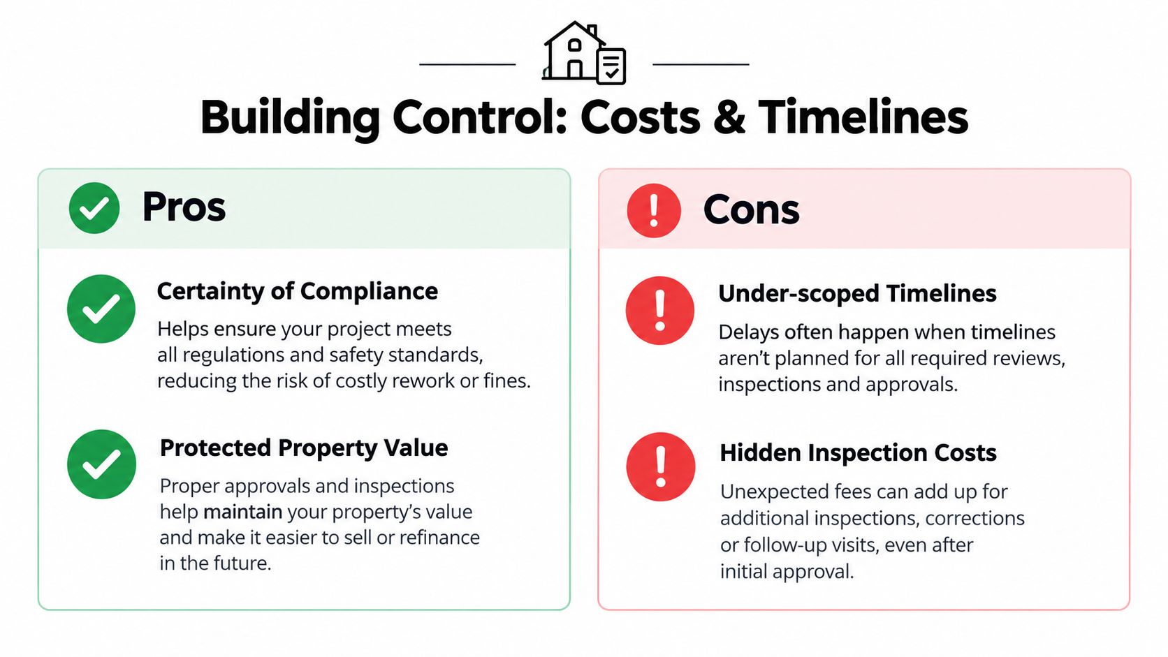 A comparison chart outlining the pros and cons of the building control process for construction projects.