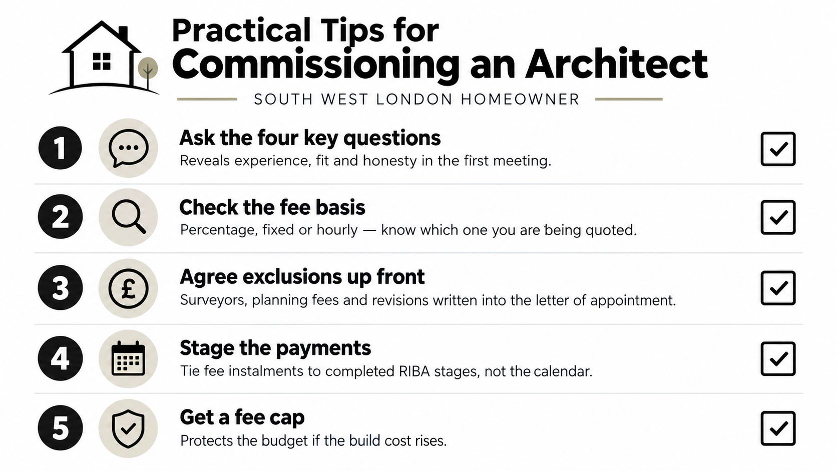 An infographic listing five practical tips for homeowners in South West London when commissioning an architect.