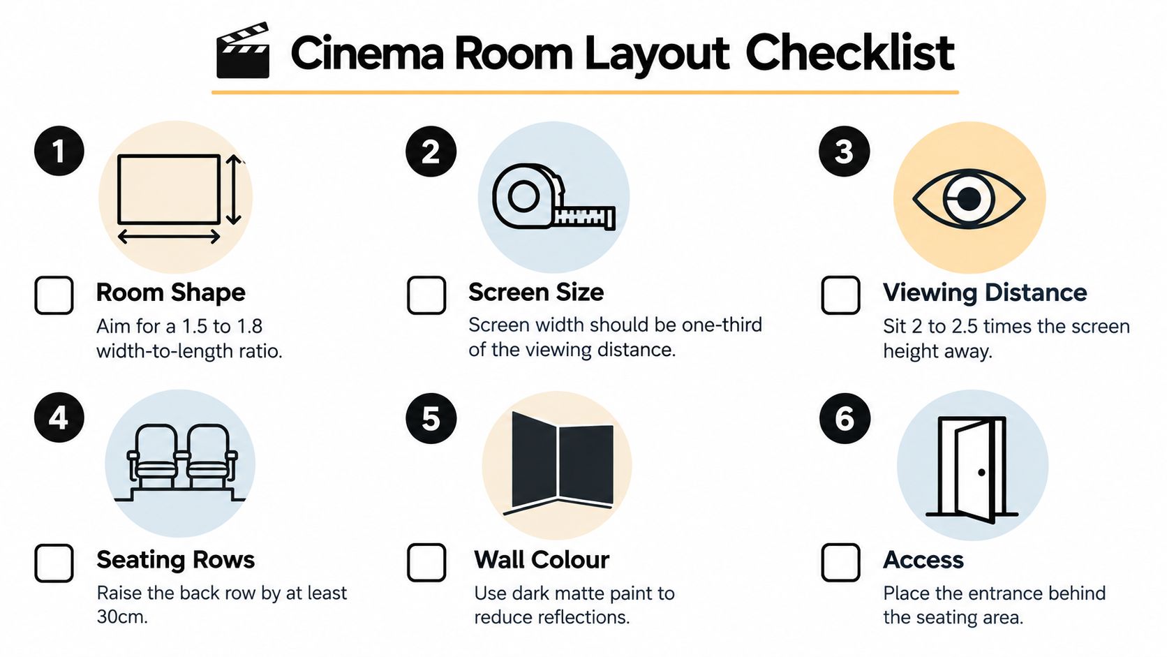 A six-point checklist illustrating the essential planning steps for designing and laying out a home cinema room.