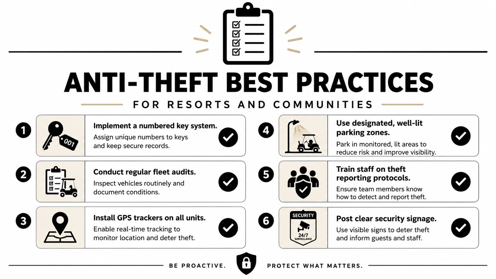 An infographic showing six anti-theft best practices for resorts and communities to protect vehicles.