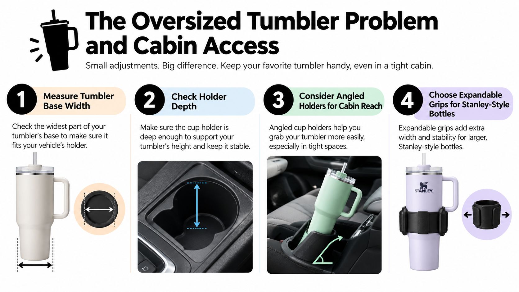 An instructional graphic showing four tips for fitting large tumblers into car cup holders.