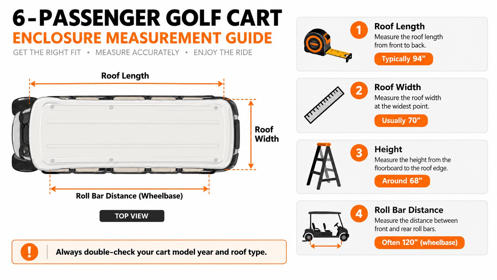 A measurement guide for a 6-passenger golf cart enclosure showing roof length, width, height, and wheelbase.