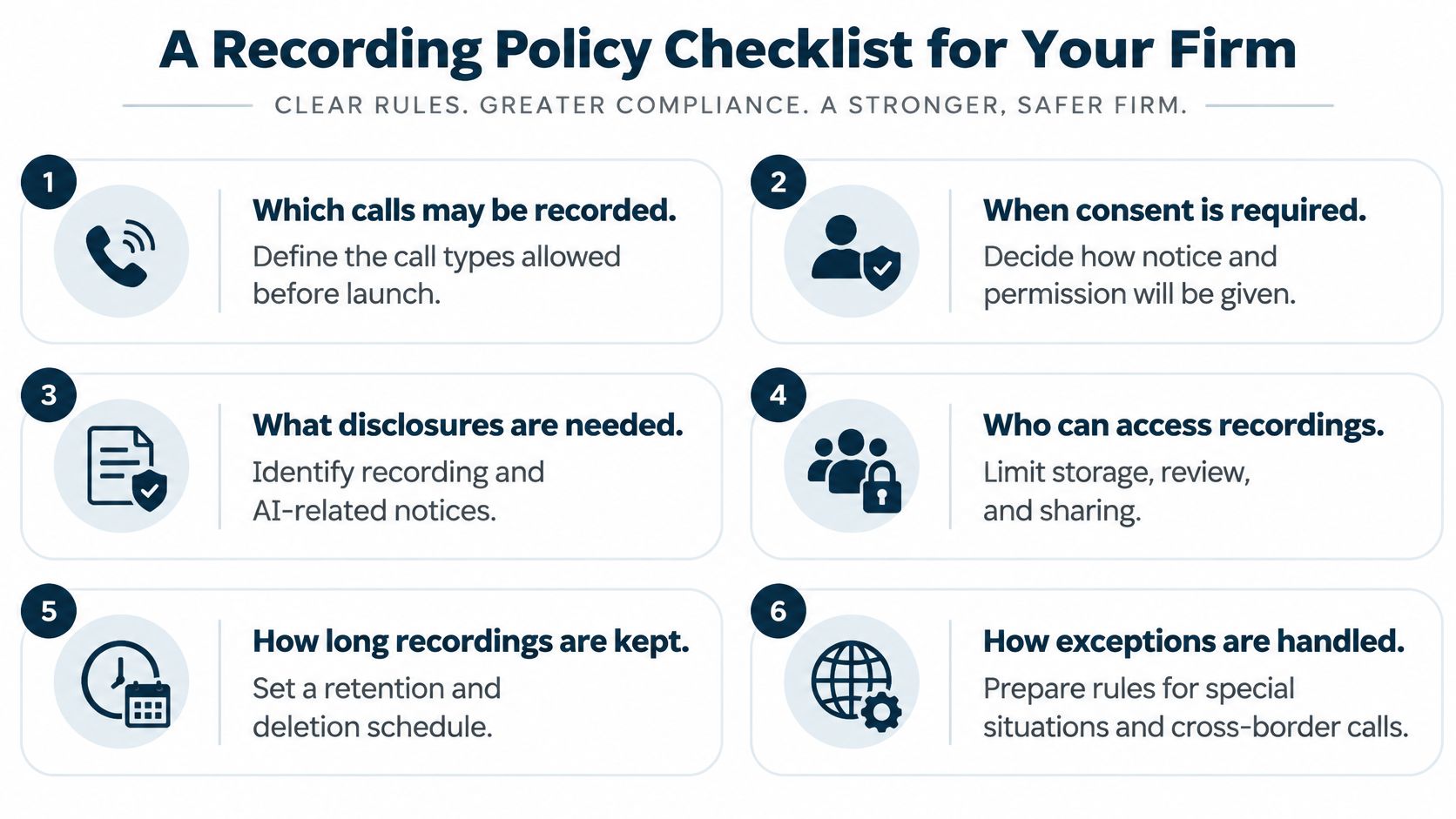 A six-point checklist infographic titled A Recording Policy Checklist for Your Firm with helpful icons.