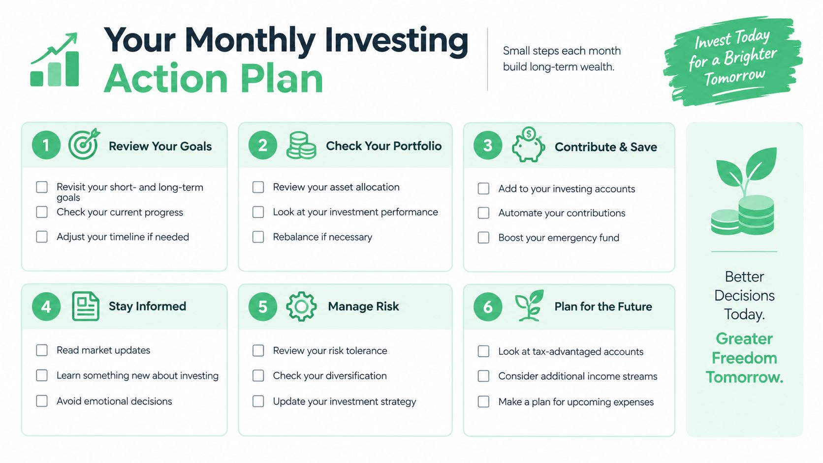 A six-step monthly investing action plan infographic outlining financial goals, portfolio management, savings, and future planning.