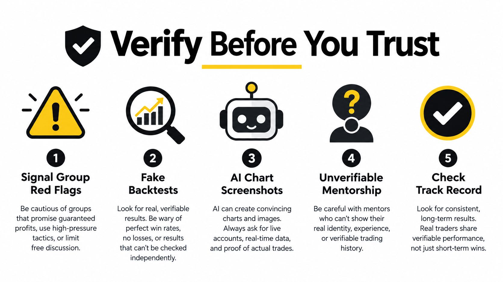 An infographic titled Verify Before You Trust, listing five red flags for identifying unreliable trading advice and signals.