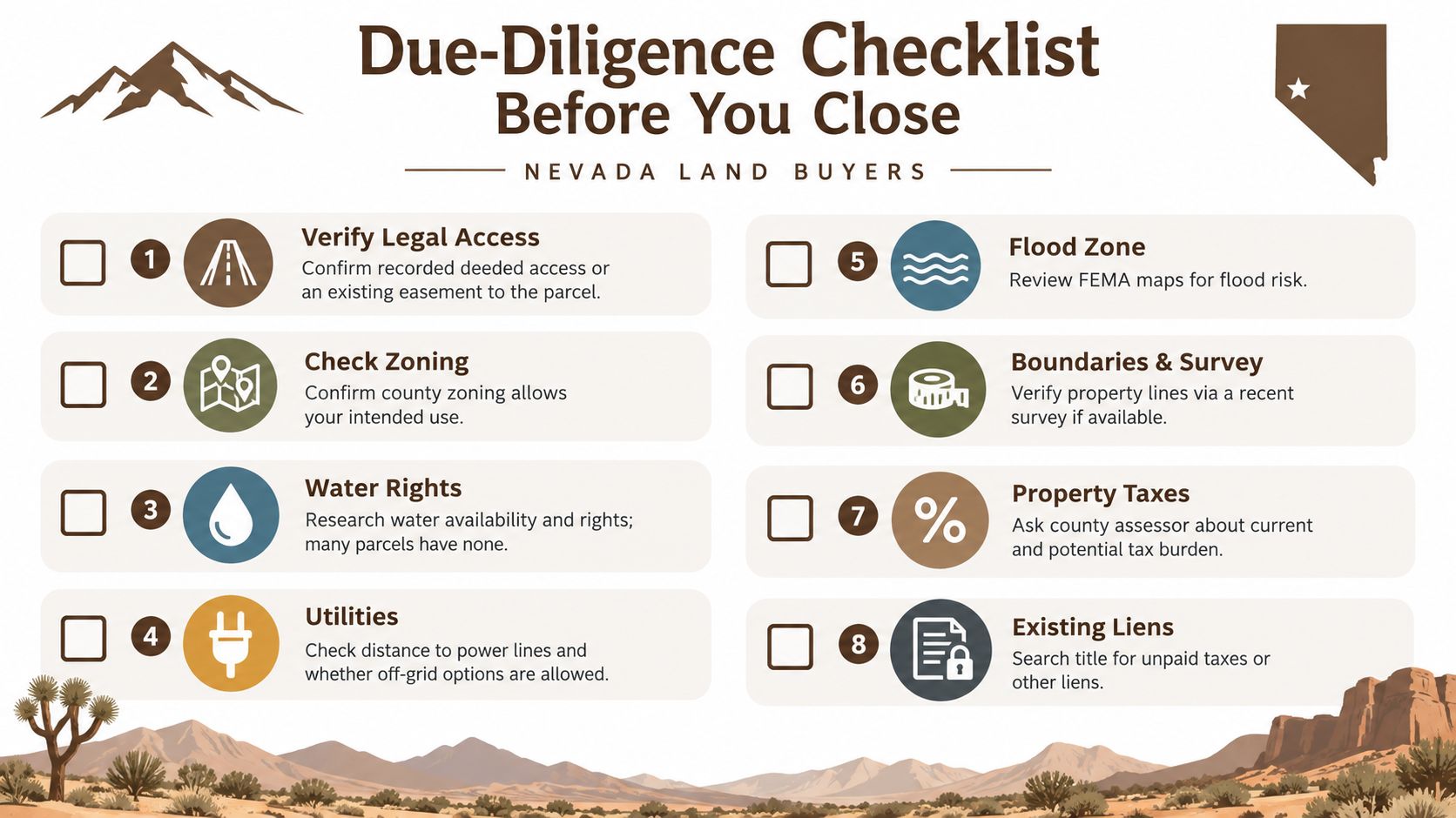 A due-diligence checklist for Nevada land buyers detailing eight essential steps to verify before closing a property.
