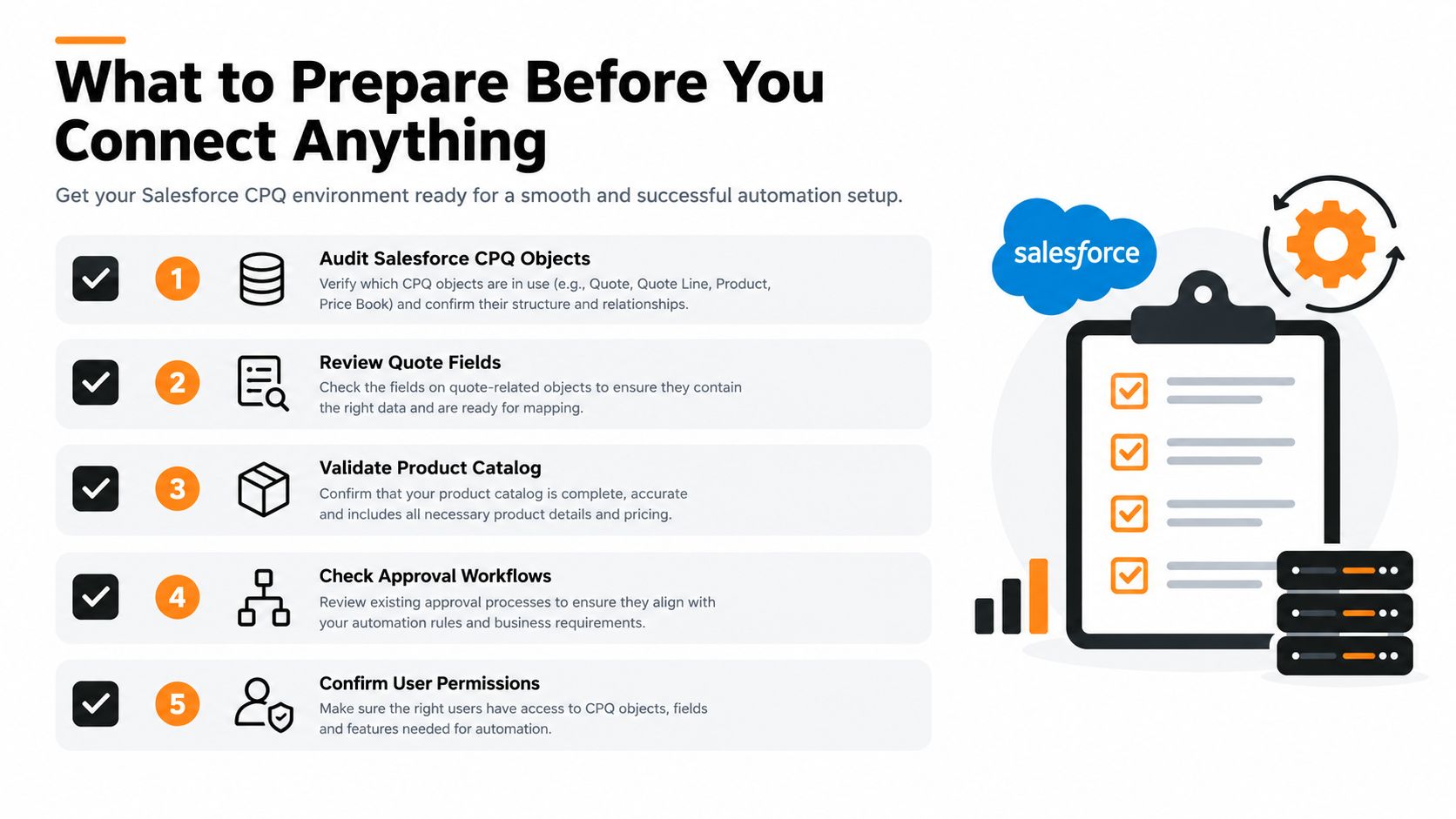 A checklist of five essential steps to prepare your Salesforce CPQ environment for successful automation setup.