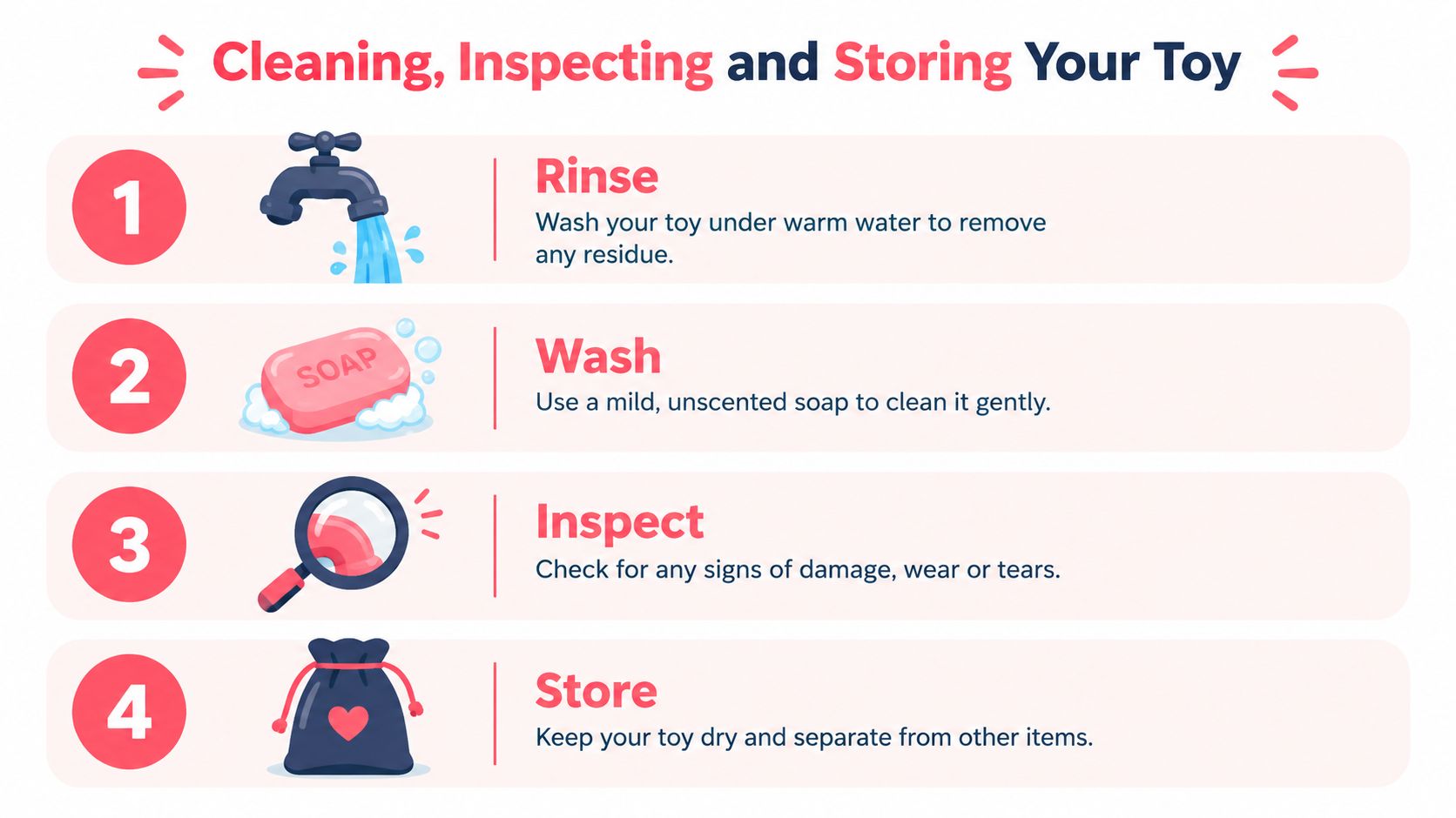 An infographic detailing four simple steps to clean, inspect, and safely store your personal toy.
