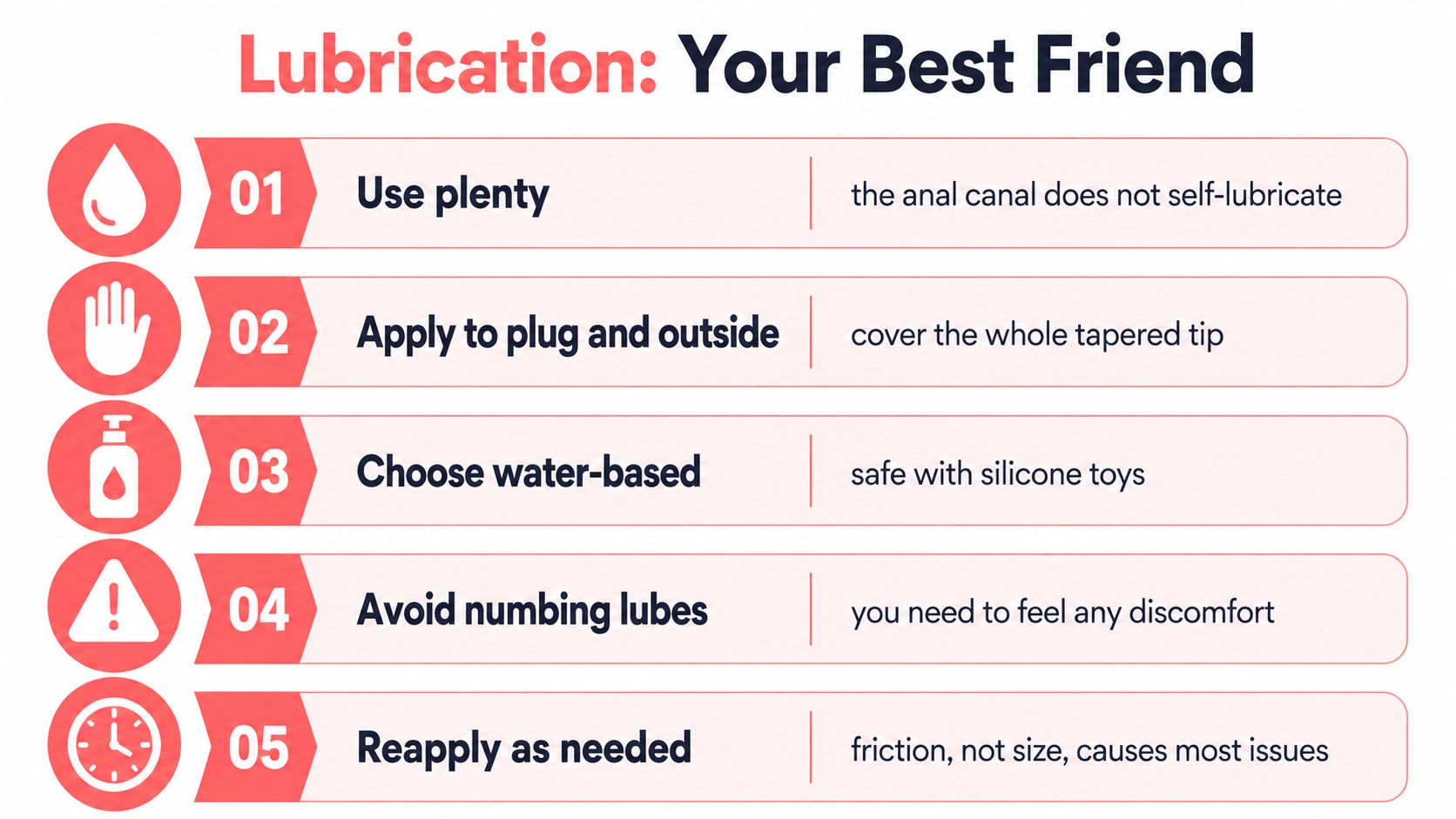 An infographic titled Lubrication: Your Best Friend with five numbered tips on safe lubricant usage.