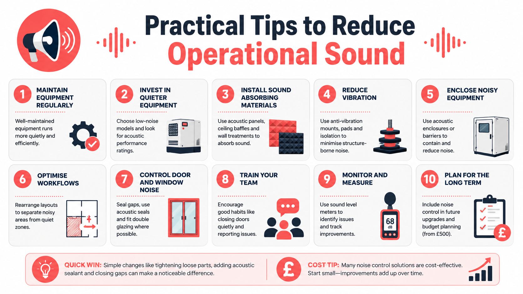 An infographic titled Practical Tips to Reduce Operational Sound showing ten numbered strategies for noise reduction in environments.