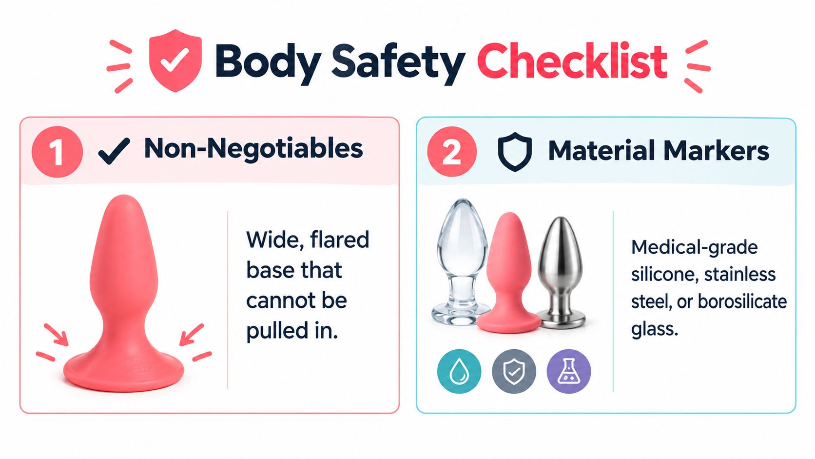 A safety checklist infographic for anal toys highlighting a wide flared base and medical-grade material requirements.