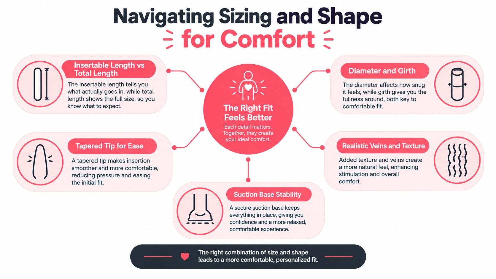An infographic detailing five key factors for selecting comfortable dildo sizing and shape for personal use.