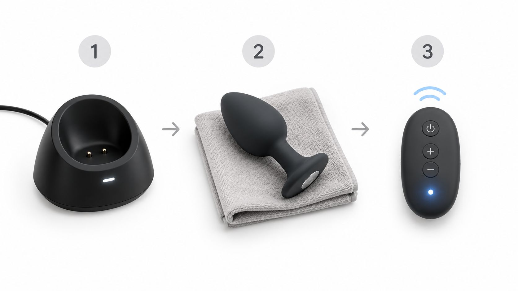 A step-by-step instructional graphic showing a charging dock, a silicone butt plug on a towel, and a remote controller.