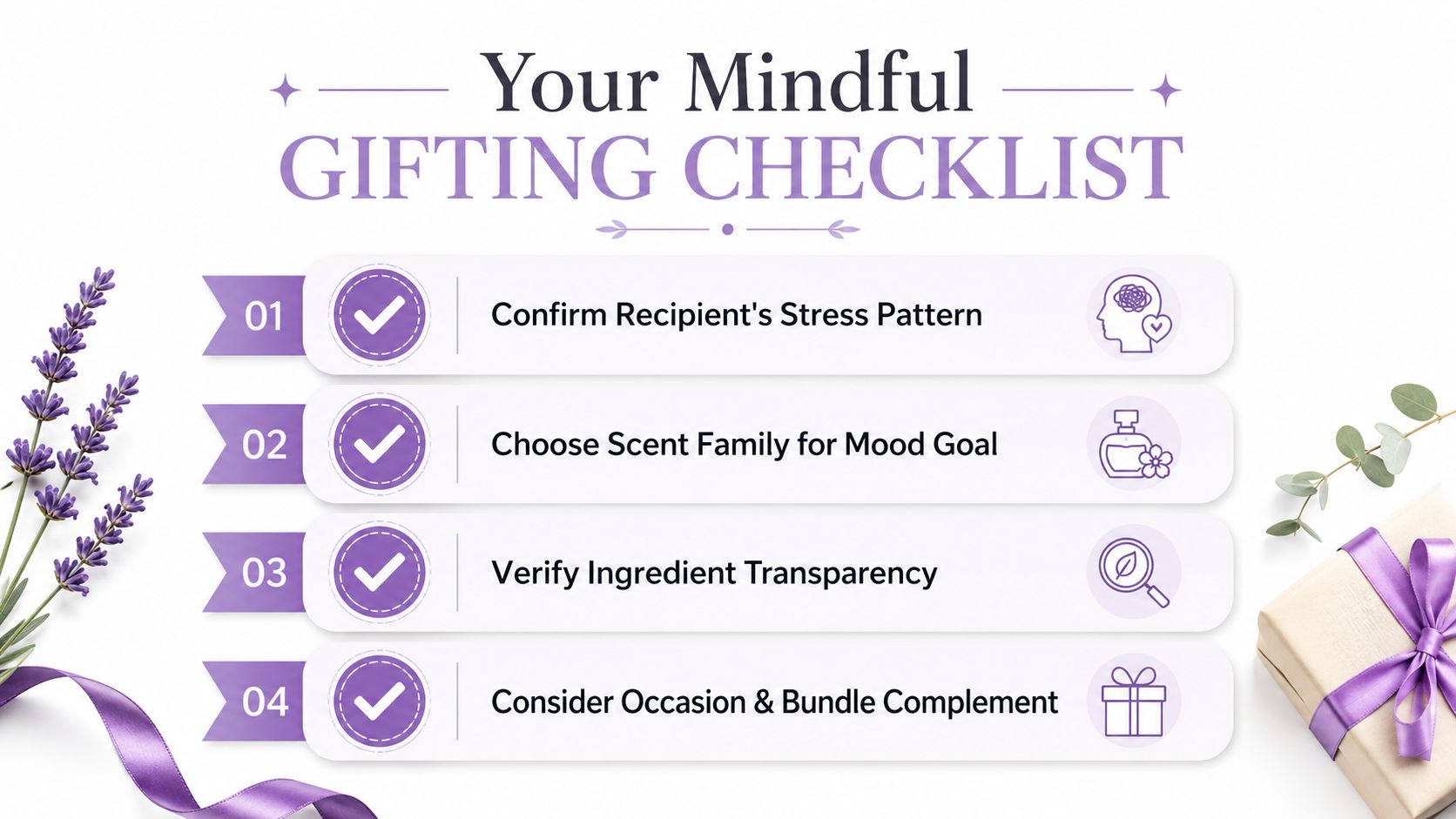 A mindful gifting checklist with four numbered steps, decorated with lavender sprigs and a gift box.