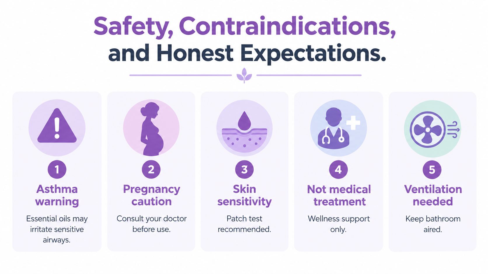 A safety infographic detailing five precautions for using essential oils including warnings for asthma, pregnancy, and ventilation.