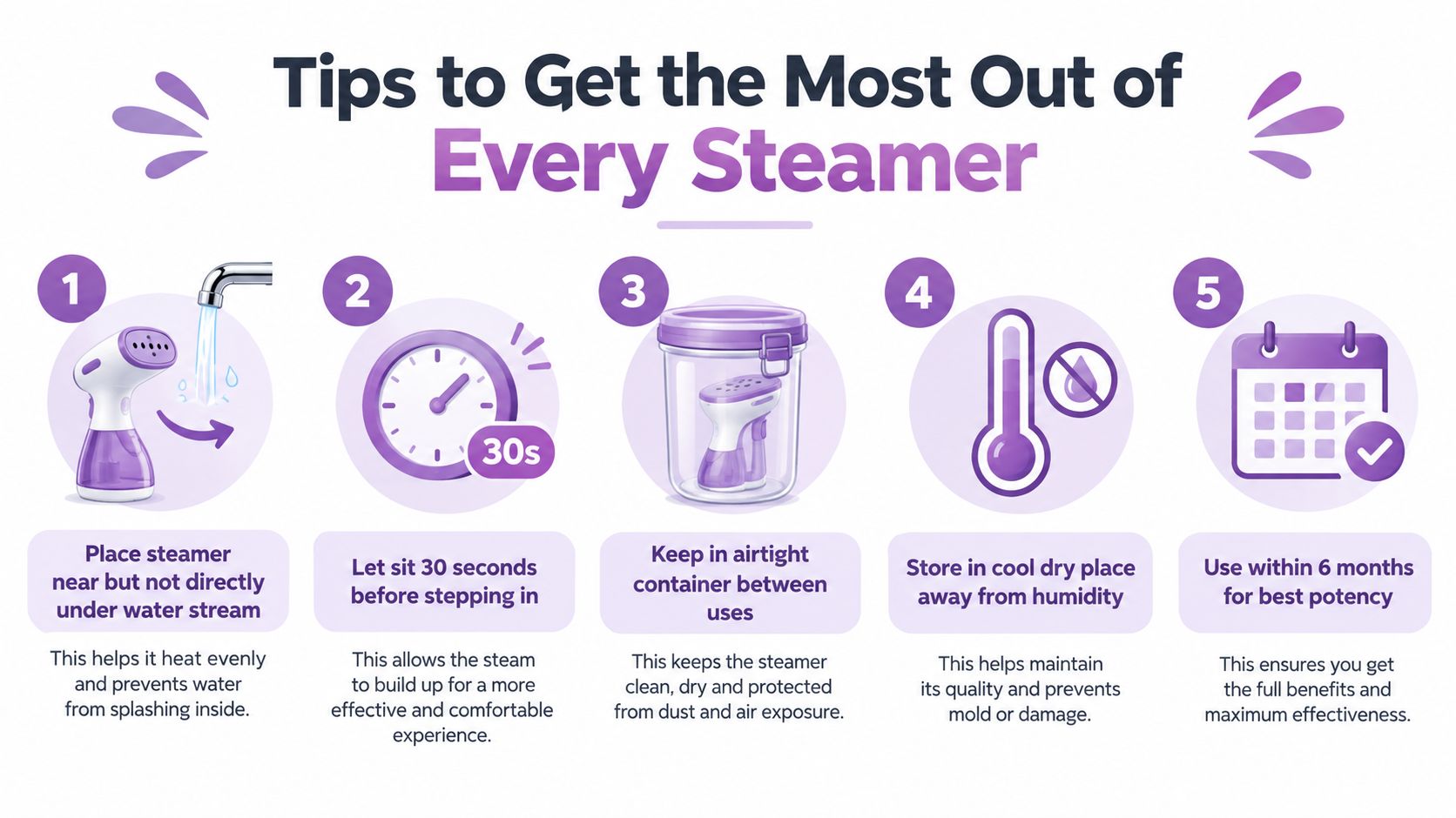 An infographic titled Tips to Get the Most Out of Every Steamer featuring five numbered maintenance steps.