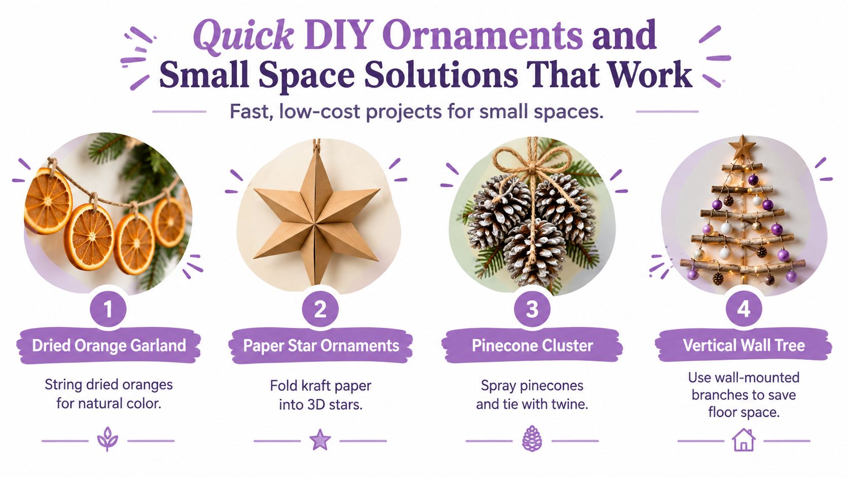 An infographic showing four easy DIY holiday decoration ideas for small spaces including ornaments and wall trees.