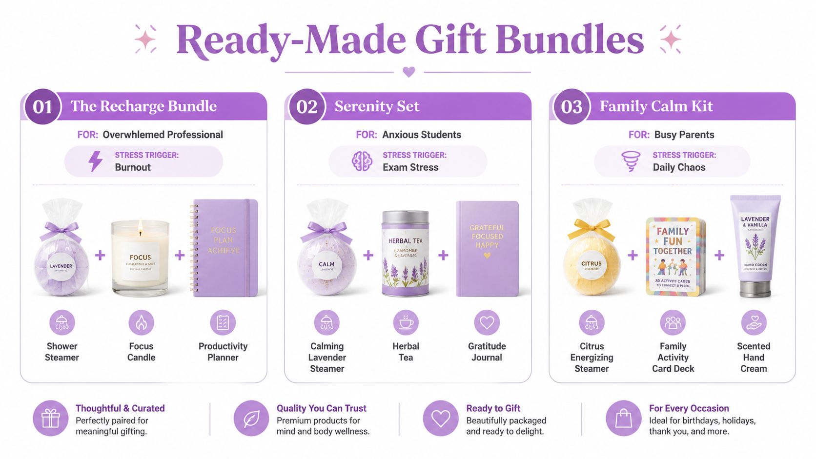 A graphic featuring three curated gift bundles designed to help professionals, students, and parents manage stress.