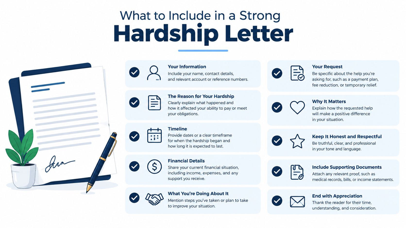 An infographic detailing the essential components to include when writing a strong and effective hardship letter.