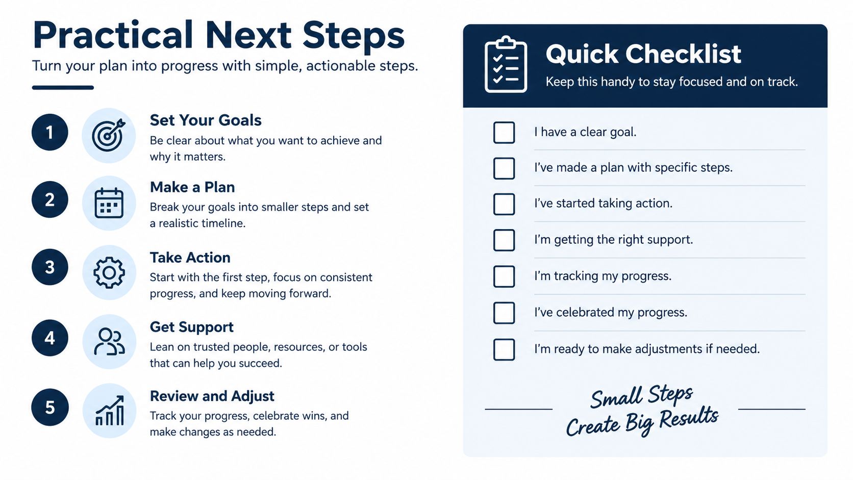 A five step guide for turning goals into progress, including a checklist for success and personal growth.
