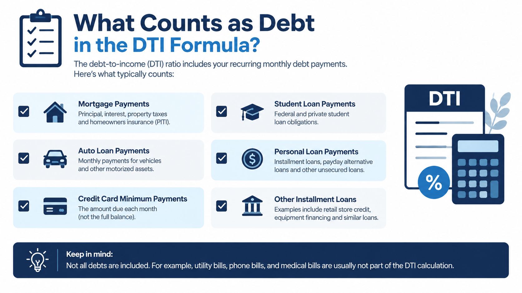An infographic titled What Counts as Debt in the DTI Formula, detailing recurring monthly loan payments.