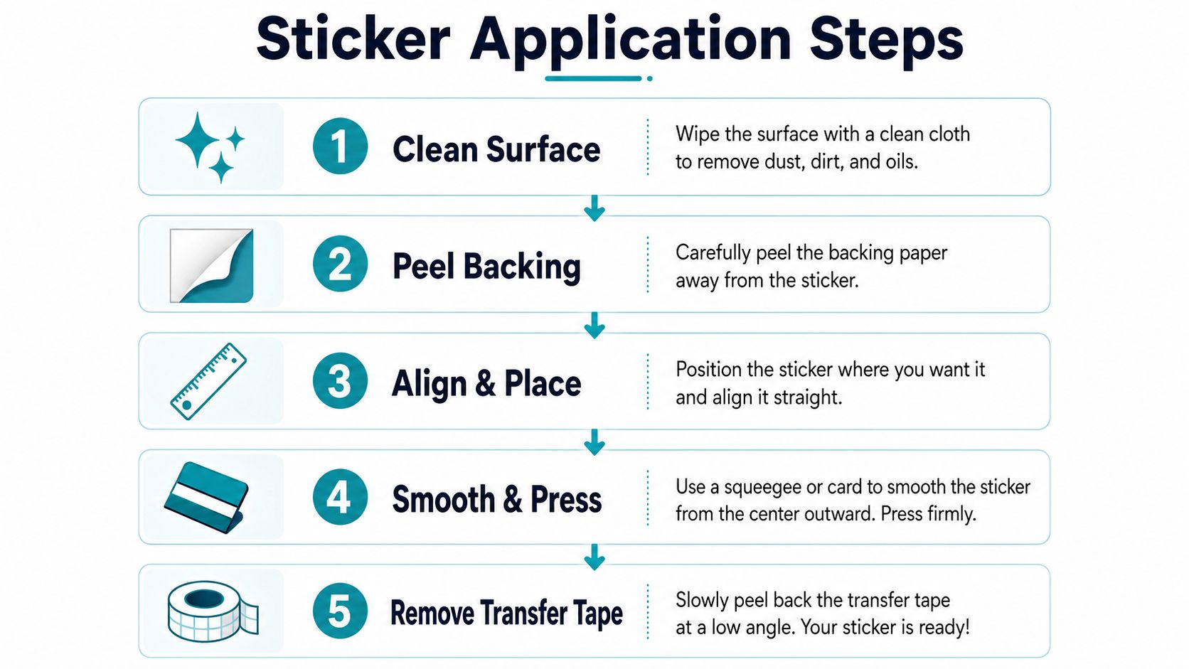 A step-by-step guide on how to properly apply stickers to a clean surface using a squeegee.