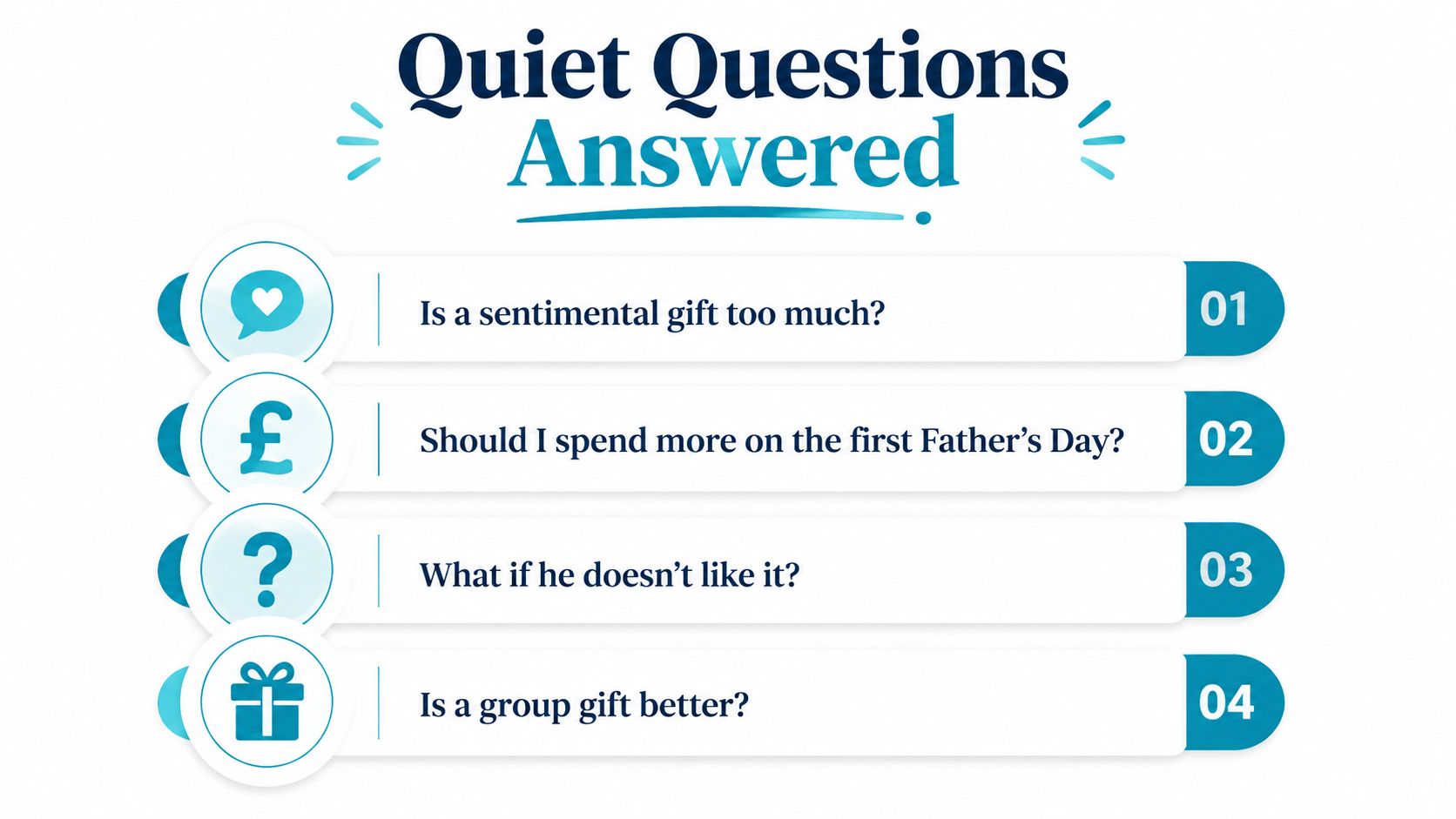 A list of four common questions about buying gifts for Father's Day presented in a infographic design.