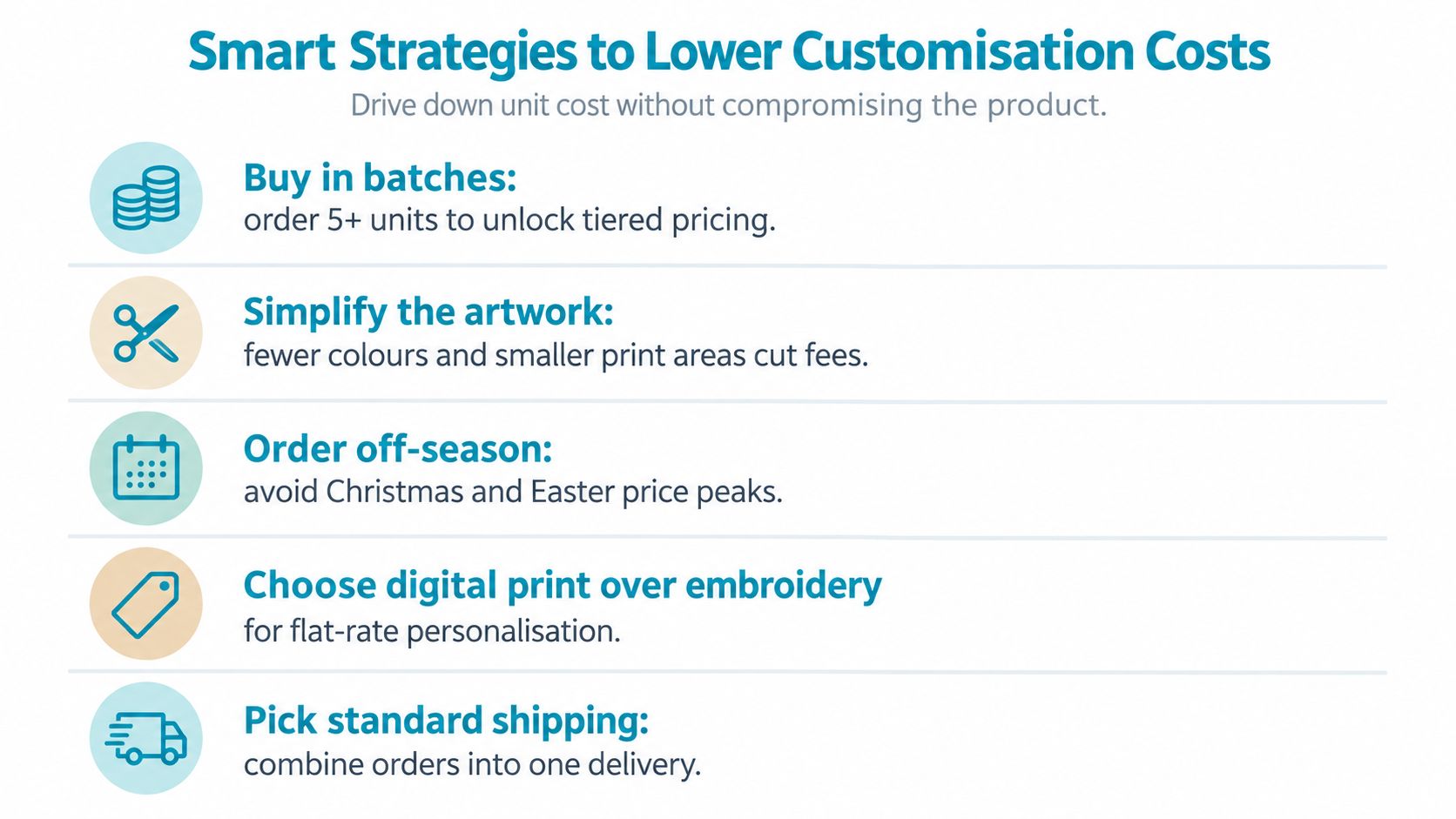 A list of five smart strategies for businesses to lower customization costs when ordering personalized products.