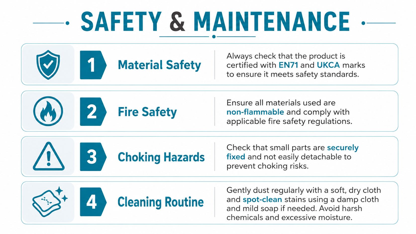 An infographic titled Safety and Maintenance detailing four essential tips for kids room wall decor safety.