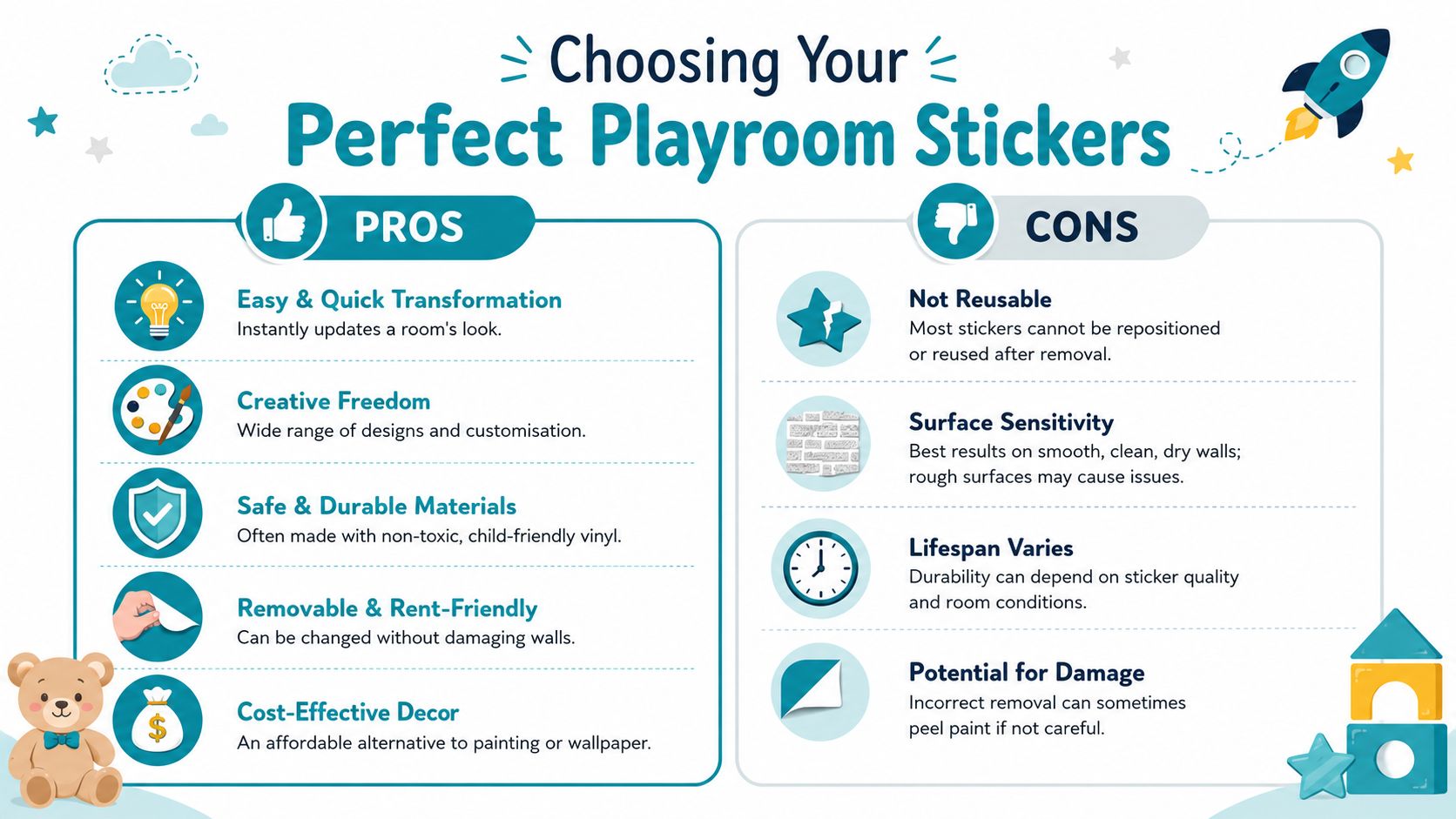 An infographic comparing the pros and cons of using playroom wall stickers for home decoration.