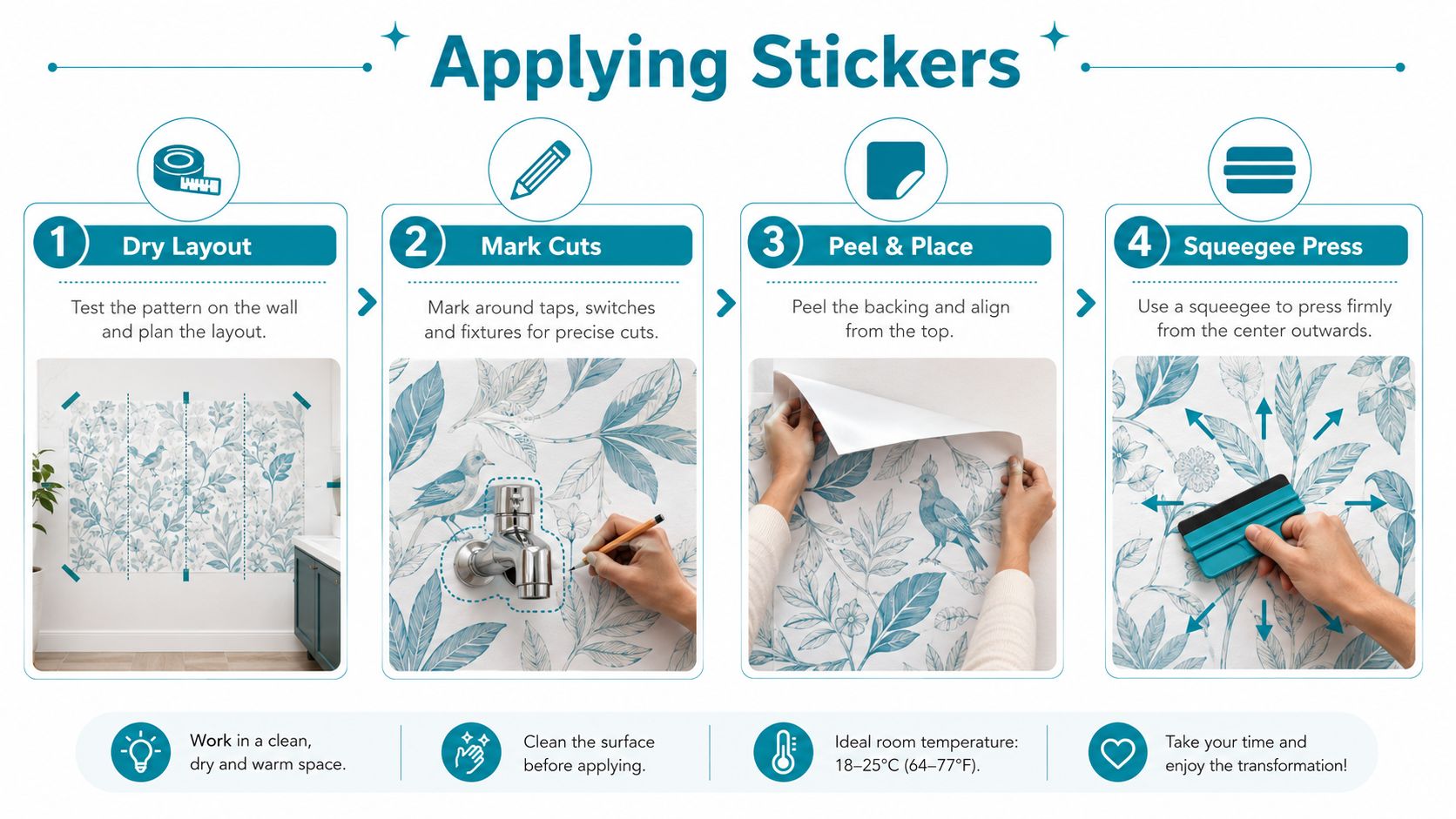 A four-step instructional infographic showing how to properly apply wall stickers to a bathroom surface.