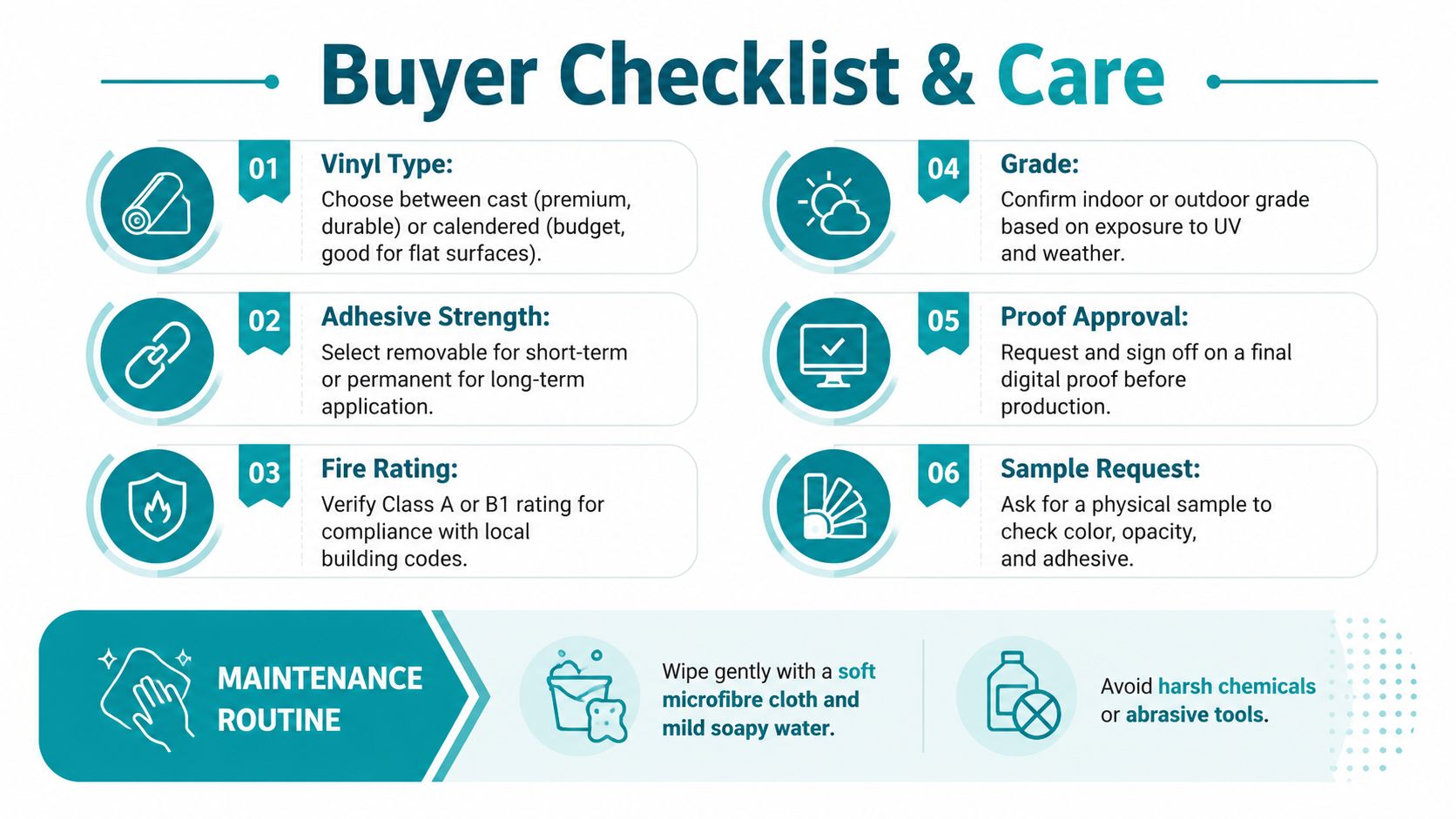 A professional infographic titled Buyer Checklist and Care for custom vinyl stickers outlining key selection and maintenance tips.