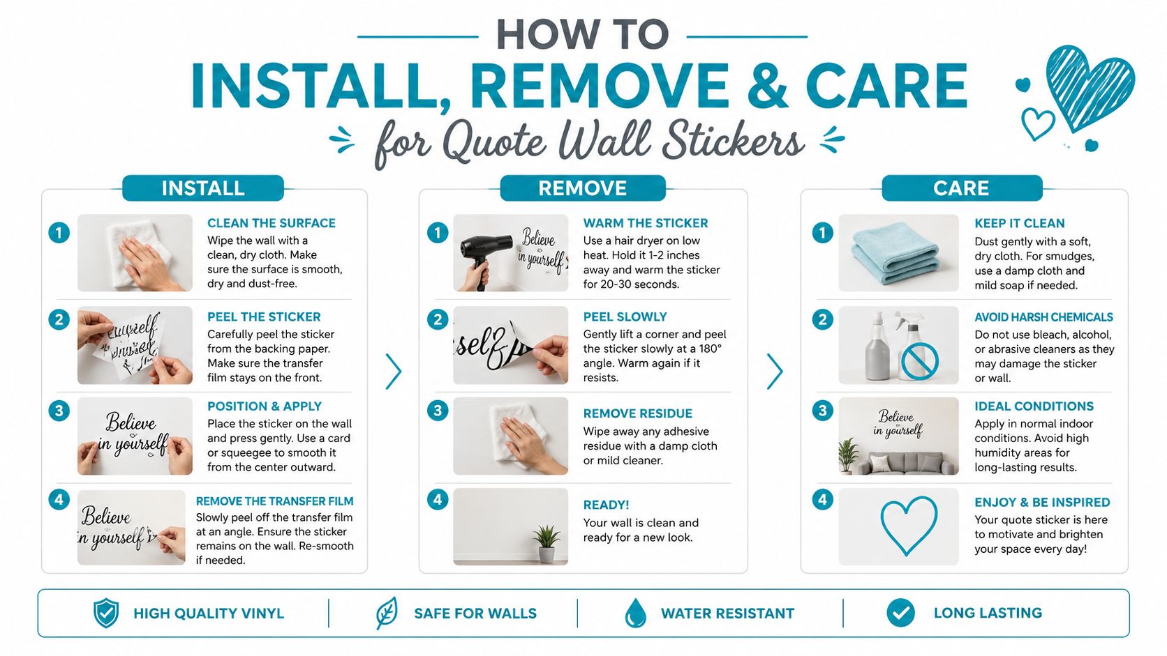 An instructional infographic detailing the step-by-step process to install, remove, and care for decorative quote wall stickers.