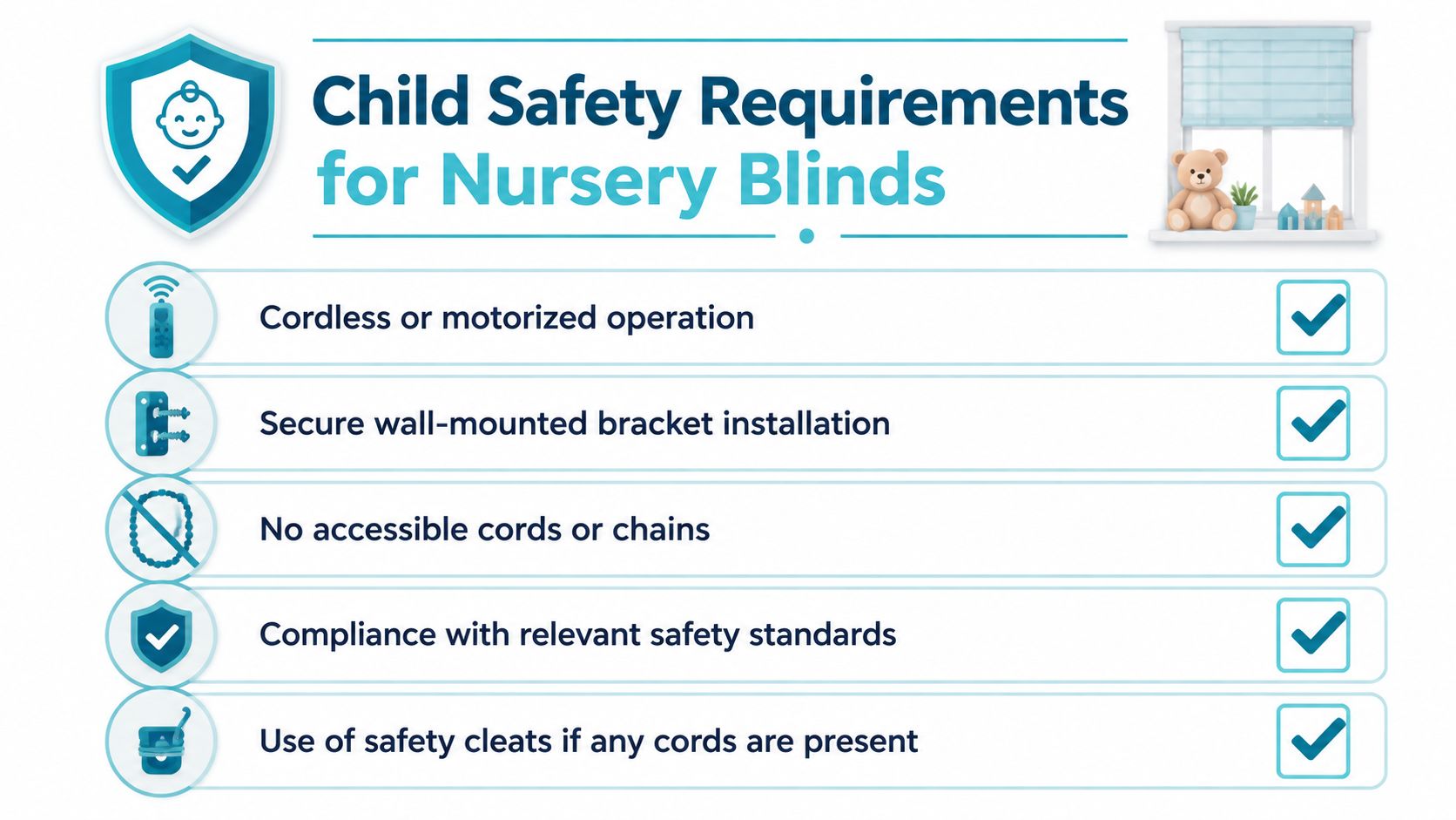 A safety checklist infographic for nursery blinds featuring tips on cordless operation, secure mounting, and safety compliance.