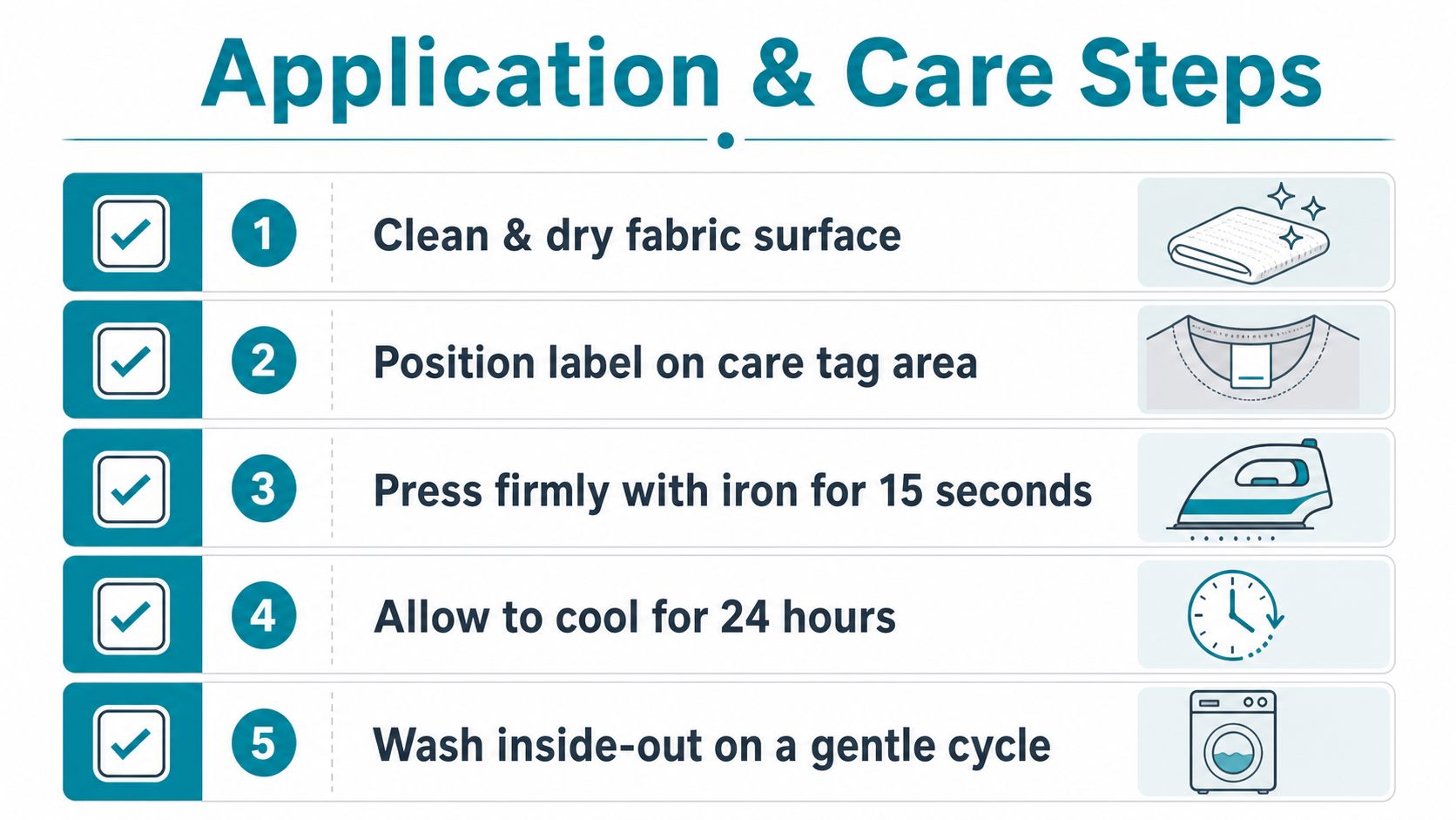 A step-by-step instructional graphic showing how to apply and care for iron-on fabric name labels.
