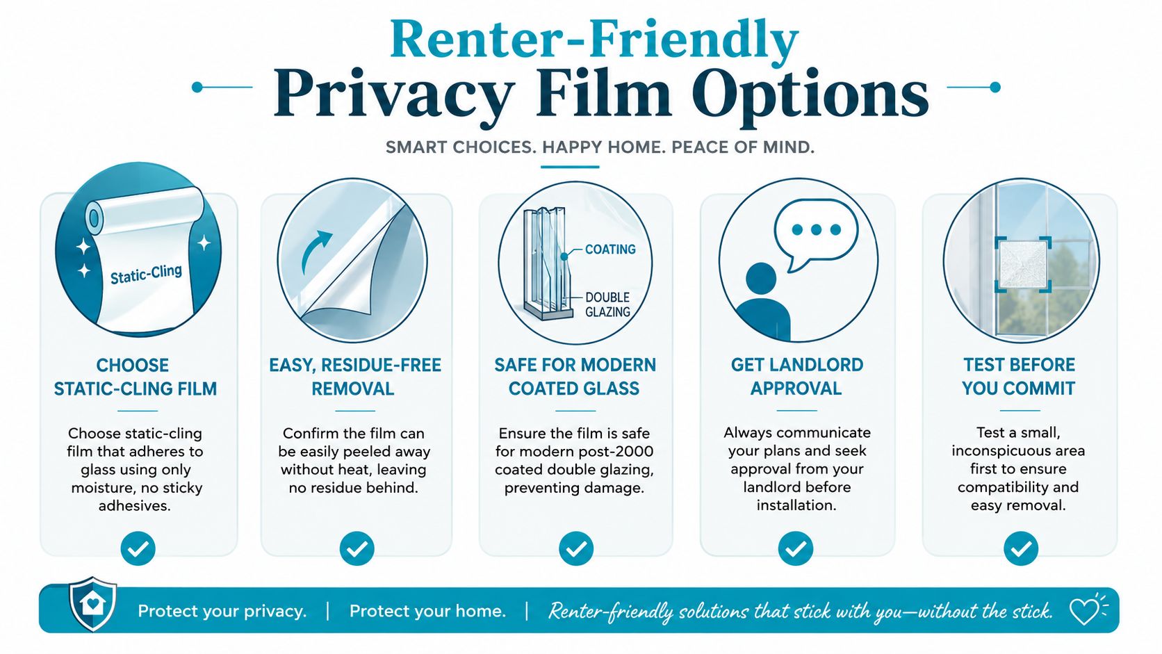 An infographic showing five tips for renters selecting and installing window privacy film for their apartments.