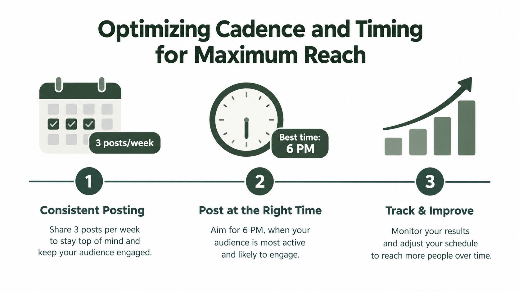 How to Improve Social Media Engagement in 2026 (image 1)