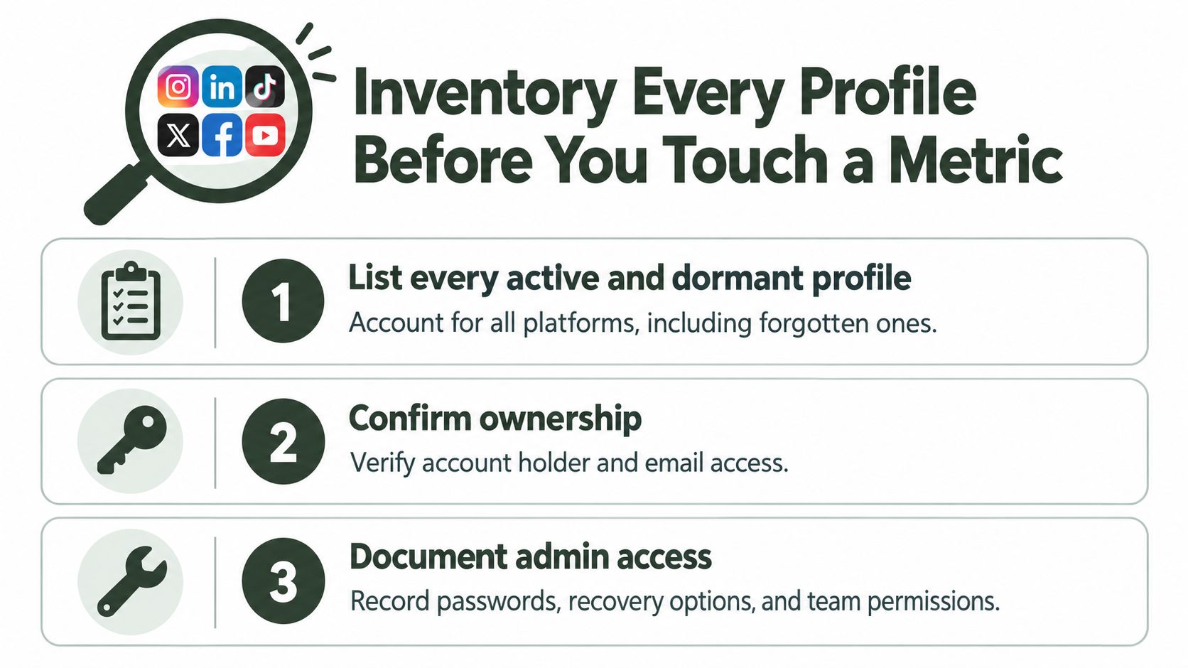 Social Media Audit: A Practical 2026 Playbook (image 1)