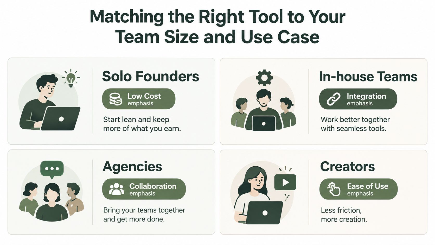 Social Media Posting Tools Worth Using in 2026 (image 3)