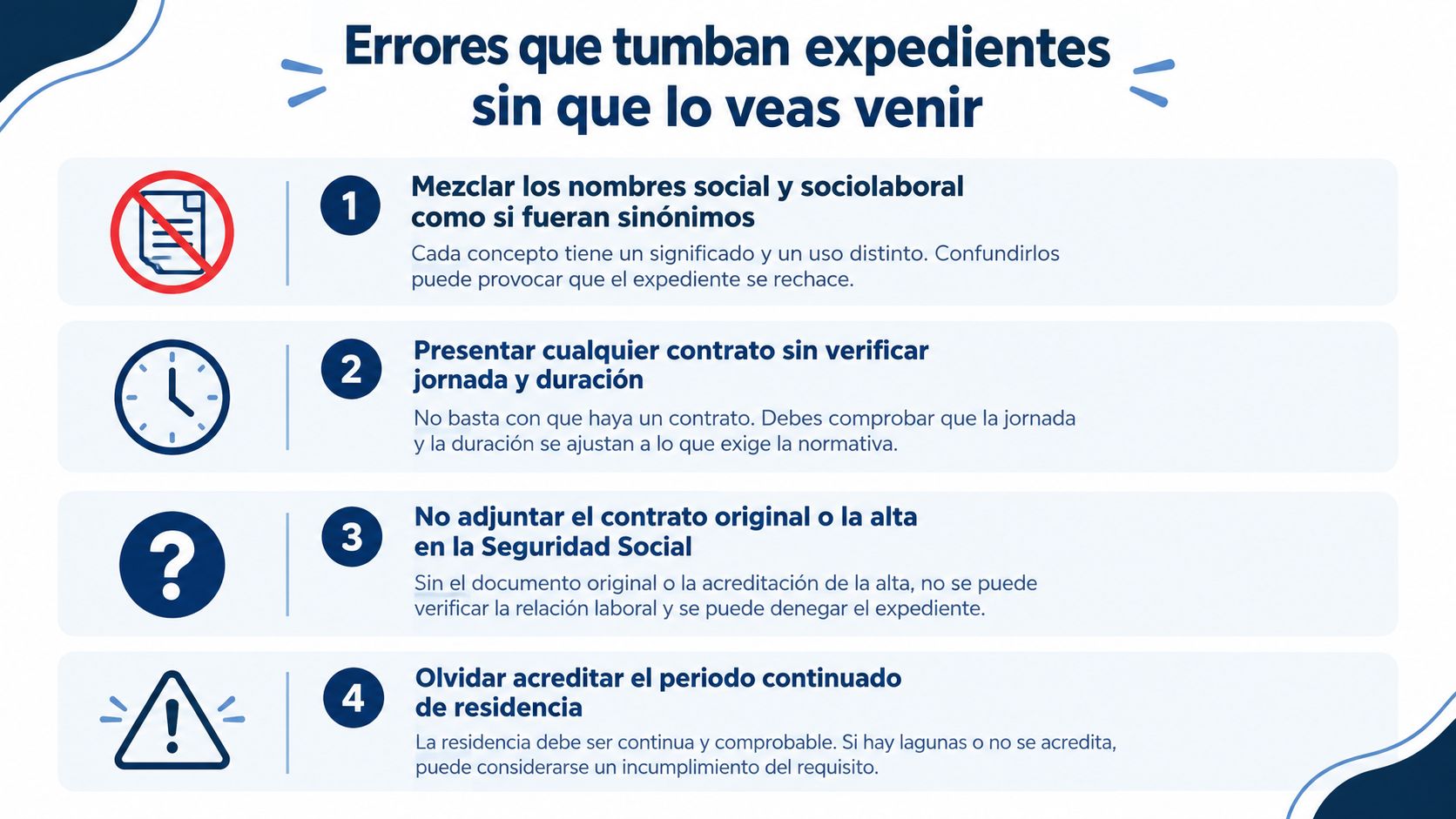 Infografía sobre cuatro errores comunes que pueden causar el rechazo de expedientes de arraigo social o laboral.