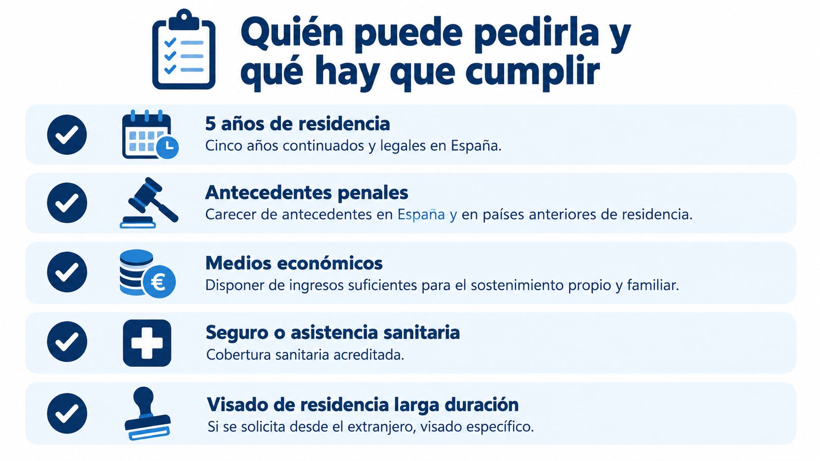 Requisitos necesarios para solicitar una autorización de residencia de larga duración en España de forma legal.