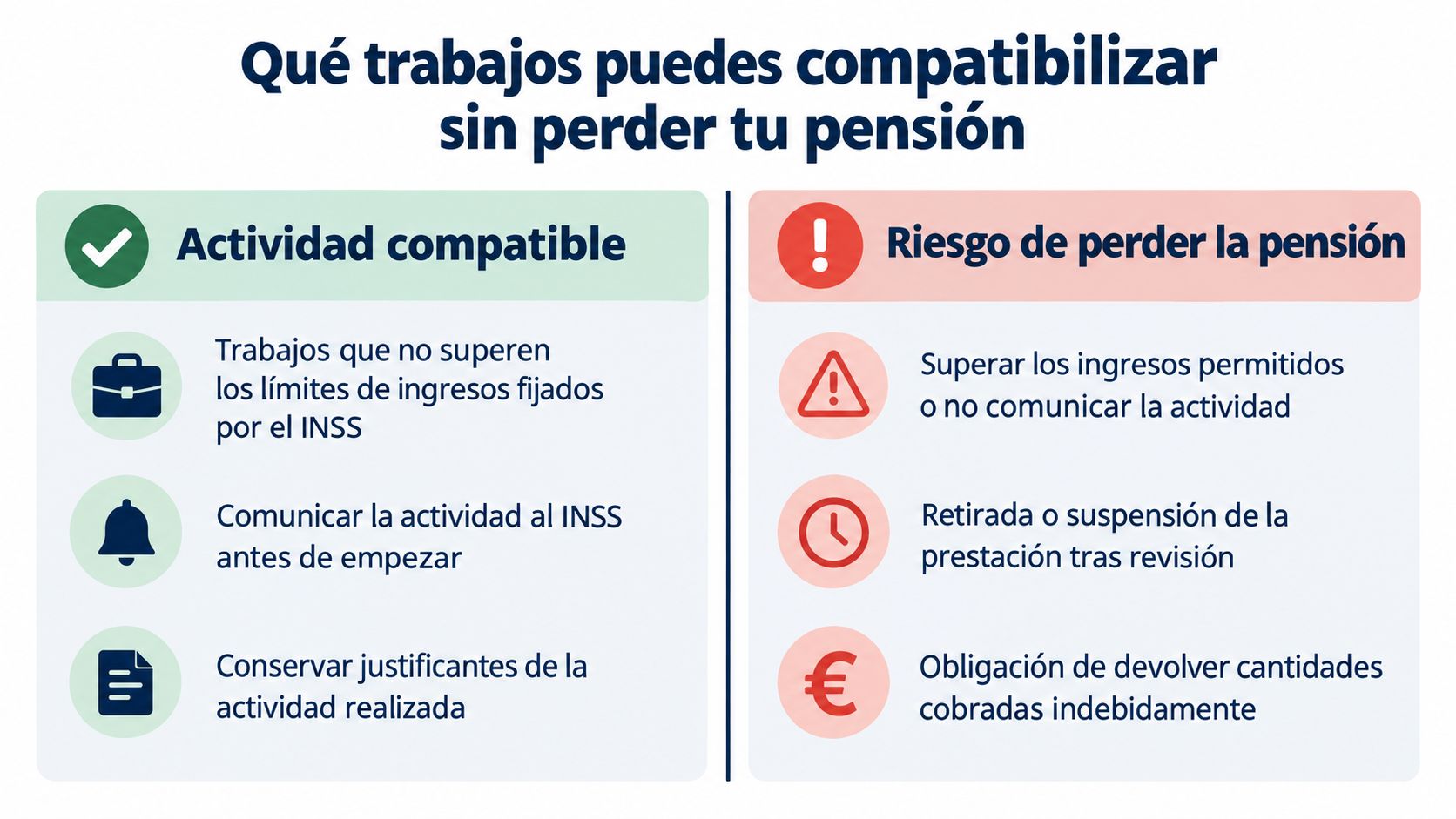 Infografía sobre cómo compatibilizar trabajos con la pensión sin perderla, explicando las condiciones y los riesgos existentes.