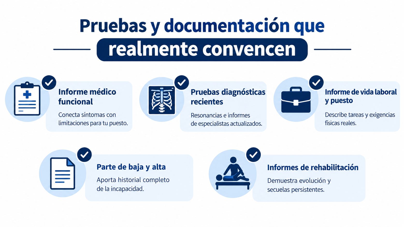 Infografía sobre pruebas y documentación médica necesaria para impugnar un alta médica ante el INSS.