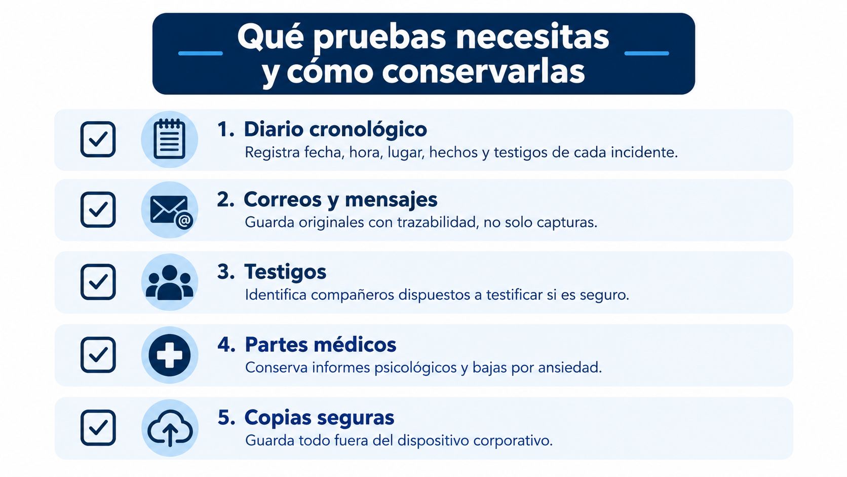 Infografía sobre las pruebas necesarias y los pasos recomendados para documentar casos de acoso laboral.