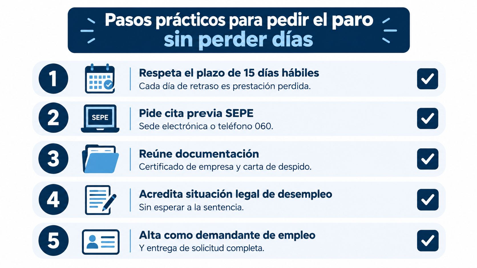 Infografía con cinco pasos prácticos para solicitar la prestación por desempleo en el SEPE sin perder días.