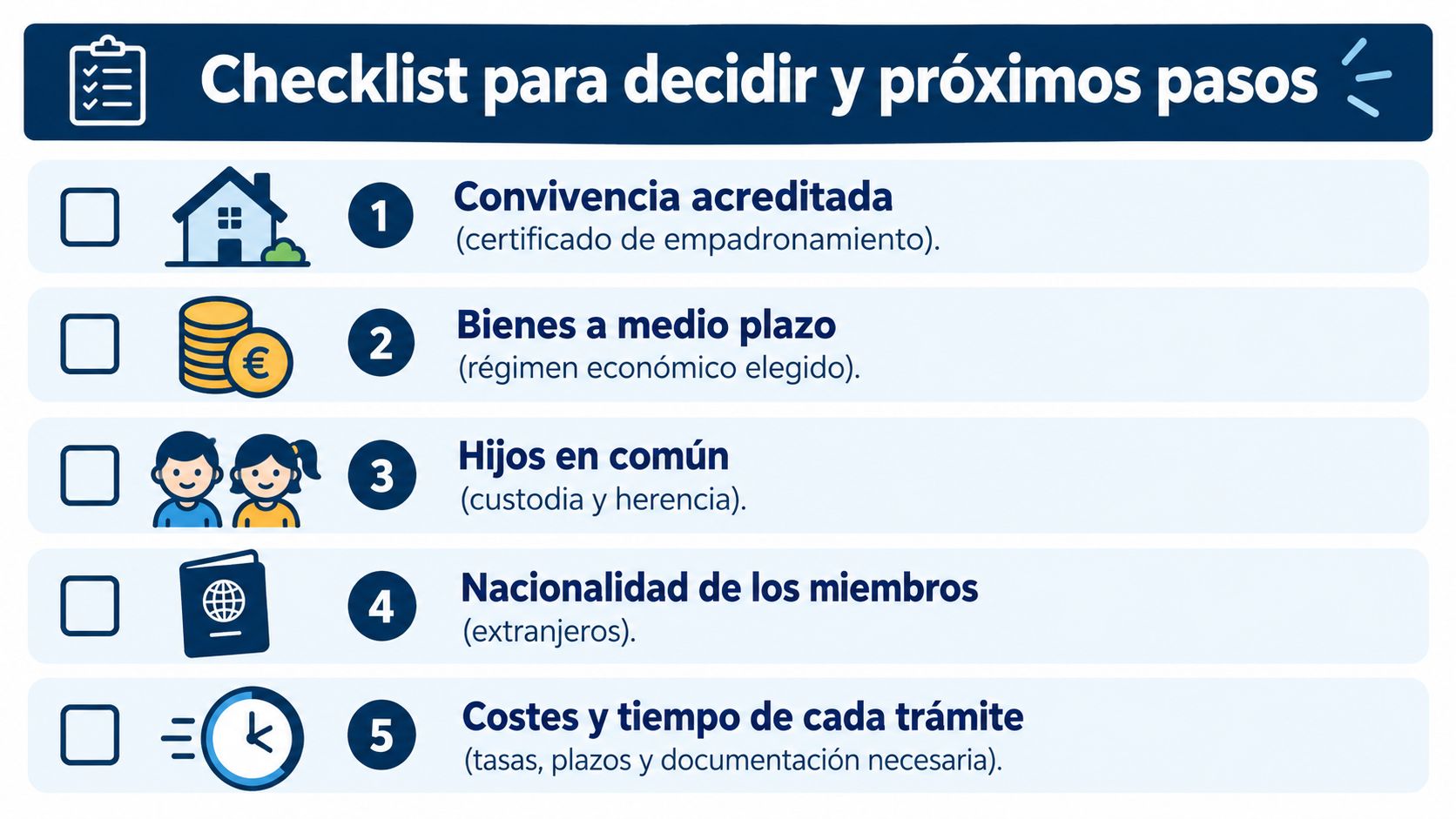 Lista de verificación sobre aspectos legales y administrativos a considerar antes de formalizar una relación en pareja.