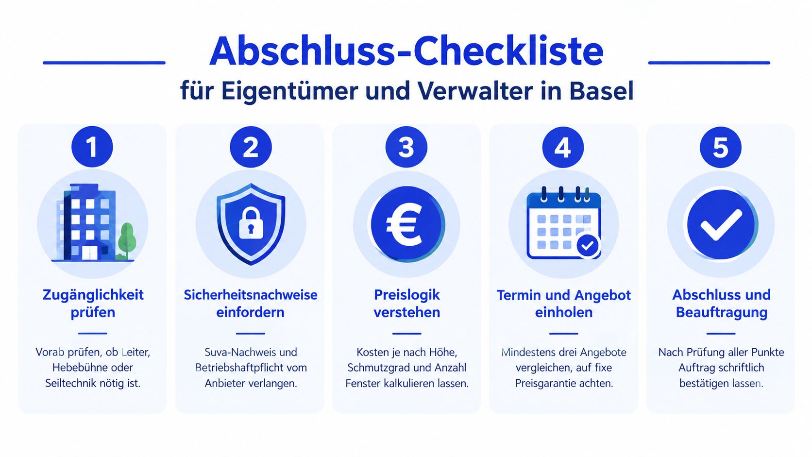 Eine fünfstufige Checkliste für Eigentümer und Verwalter zur professionellen Beauftragung einer Fensterreinigung in Basel.